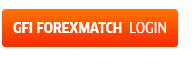 ForexMatch Login